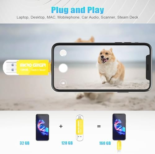 Unlock Ultimate Storage Freedom with the Micro Center 512 GB Super Speed 2-in-1 USB Flash Drive – Dual Connector Type C & Type A for Lightning-Fast Transfers up to 150 MB/s, Perfect for Android Smartphones, Tablets, and PCs – Compact, Durable, and Ready for On-the-Go Data Management!