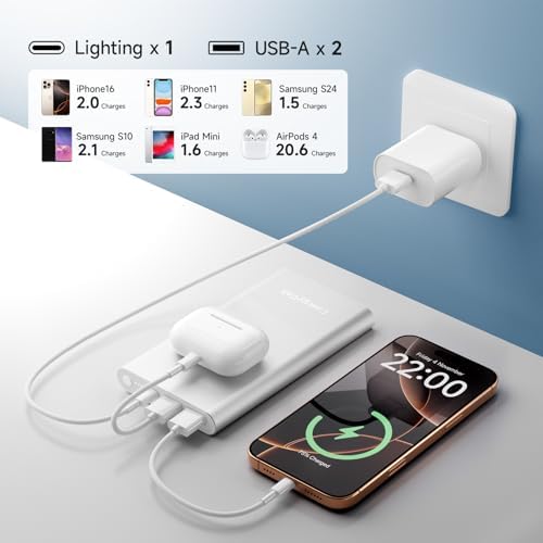Pilot 4 GS 12000 m Ah Fast Charging Power Bank – Dual 3 A Output Portable Charger for i Phone 11-16 & More – Stylish Silver Design for On-the-Go Convenience and Reliable Device Protection