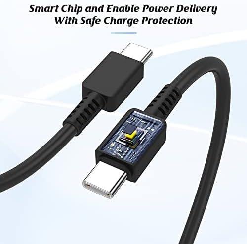 45 W Dual Pack Super Fast Type-C Wall Charger & 6 ft USB-C Cable for Samsung Galaxy S25/S24/S23 Series – Ultimate Charging Efficiency with Enhanced Safety Features and Compatibility for On-the-Go Power Solutions