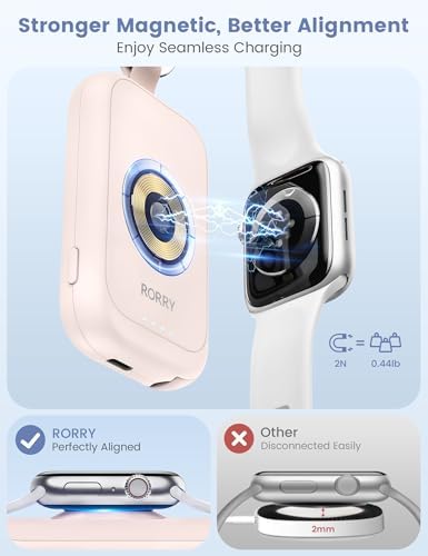 Compact RORRY 2500 m Ah Portable Charger for Apple Watch – Fast Charging Power Bank with Built-in USB-C Cable, Ideal Travel Companion for Series 10, 9, 8, 7, 6, 5, Ultra 2, and SE, Stylish Pink Design for On-the-Go Charging and Enhanced Device Compatibility