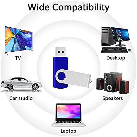 KEXIN 64 GB USB Flash Drive Pack – 10 Durable USB 2.0 Thumb Drives for Effortless Data Storage and Transfer – Perfect for Professionals and Students on the Go