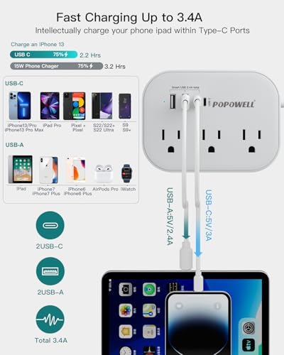 Compact Flat Plug Power Strip with 3 AC Outlets & 4 USB Ports (2 USB-C) – Ultimate Travel Charging Station with 5 Ft Extension Cord for Home and Dorm Use – Essential Non-Surge Protector for Cruises and On-the-Go Power Solutions – Enhanced Device Compatibility and Speed