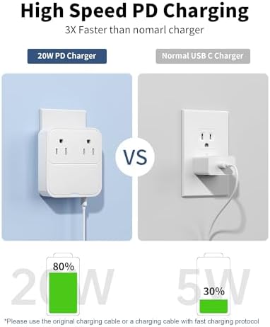 Sleek 20 W Dual USB C Charger Block – Fast Charging Power Adapter for Home, Travel, Office & School – Compact Multi-Device Wall Charger with Advanced Safety Features and Universal Compatibility