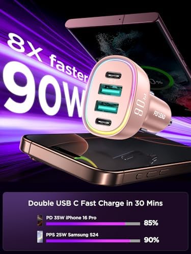 90 W 4-Port USB C Car Charger for i Phone 16/15/14/13/12 Pro Max – Fast Family Travel Charging Solution – Sleek Pink Cigarette Lighter Adapter for Multiple Devices – Ultimate On-the-Go Power for Road Trips and Adventures