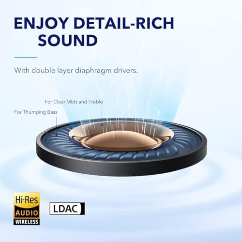 Discover Superior Sound with Soundcore by Anker Space A40 Wireless Earbuds – Unmatched Adaptive Active Noise Cancelling for 98% Noise Reduction, 50 Hours of Playtime, and High-Resolution Audio – Ergonomically Crafted for All-Day Comfort and Effortless Wireless Charging – Ideal for Music Lovers and Everyday Use