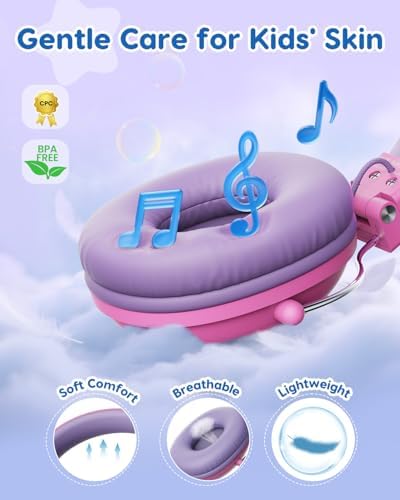 Safeguard Your Child’s Hearing with Durable Wired Headphones Featuring Volume Limiting Technology – Comfortable On-Ear Fit for Extended Use in School, Travel, and Entertainment – Enhanced Stereo Sound with 3.5 mm Compatibility – Available in Eye-Catching Blue and Red for Boys and Girls