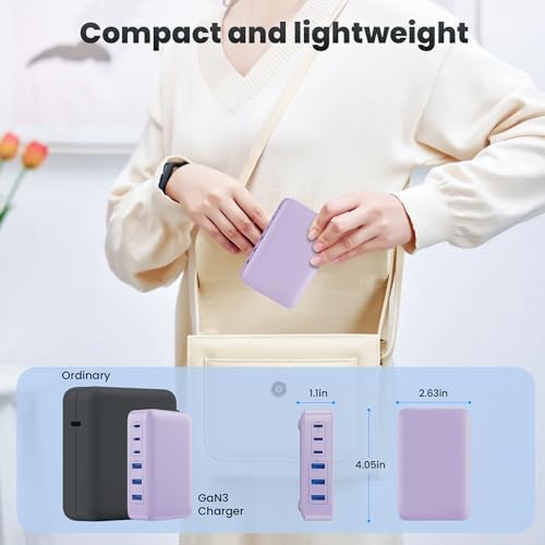 108 W Pink Ga N III USB C Charging Hub – 6-Port Fast Charger for i Phone 15 Pro, Samsung & More – Quick Charge & Power Delivery Compatible – Stylish Multi-Device Power Station with Intelligent Safety Features – Ideal for Home, Office & Travel Use