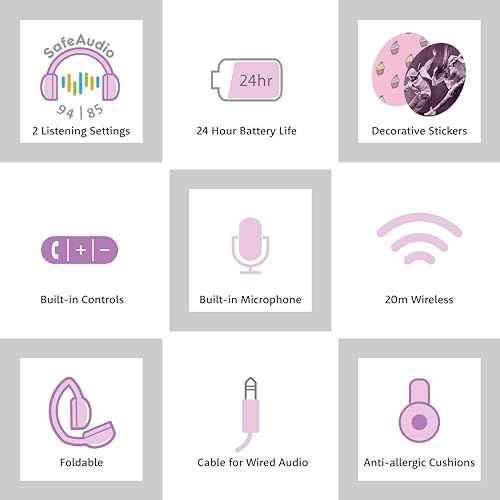 Kid-Safe Bluetooth Headphones in Vibrant Green – Buddy Phones POP for Young Listeners with Volume Limiting & Built-In Microphone – Portable & Foldable Design for Ultimate Comfort in Online Learning, Gaming, and Music Enjoyment – Compatible with i Phone, i Pad, Tablets, and PCs