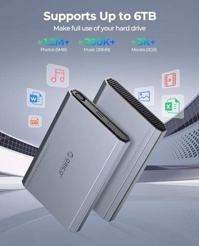 Elevate Your Data Storage with ORICO Aluminum USB C Hard Drive Enclosure – High-Speed 2.5 Inch SATA SSD/HDD Case for Enhanced Performance, Includes USB 3.2 Gen 2 Dual Connectivity Cable for Seamless Compatibility with mac OS, Windows, and Linux – Ideal Solution for Samsung, Crucial, and WD Drives