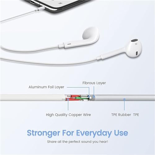 Experience Superior Sound Quality with Zetuti Dual-Pack Wired Earbuds – Ideal for i Phone Users, Featuring Noise Isolation, Built-in Microphone, and User-Friendly Remote Control – Perfect for Music Lovers and Commuters on All 3.5 mm Devices