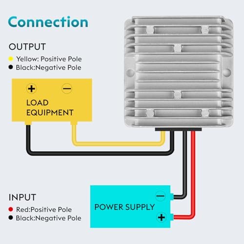 High-Performance Waterproof 30 A DC Buck Converter – Reliable 24 V to 12 V Voltage Regulator with Integrated Fuse for Safe Power Management in Automotive and LED Applications