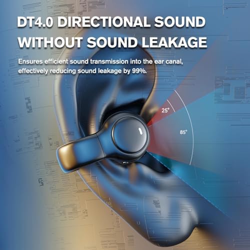 Revolutionary Wireless Clip-On Bone Conduction Earbuds – Open Ear Bluetooth Headphones for Ultimate Comfort and Safety – Waterproof Design for Active Lifestyles – Superior Sound Quality with Seamless Device Compatibility – Ideal for Sports and Outdoor Adventures