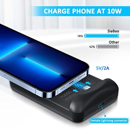 Compact 10,000 m Ah i Phone Power Bank with Metal Stand – Fast Charging External Battery Pack for i Phone 14, 13, 12, 11, and More – Sleek Black Design for Ultimate Portability and Hands-Free Convenience – Universal Compatibility and Enhanced Charging Speed