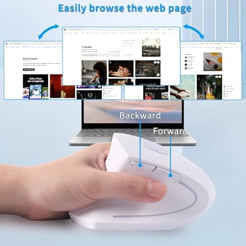 Ergonomic Left-Handed Wireless Mouse – Sleek Pink 2.4 GHz Vertical Design with Customizable DPI, Quiet Click, and 6 Buttons for Enhanced Comfort and Productivity on Laptops and Desktops