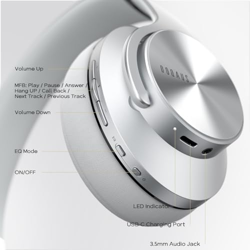 Transform Your Listening Journey with DOQAUS Over-Ear Bluetooth Headphones: 90-Hour Playtime, Tailored EQ Settings, and Superior Noise Cancellation for Unmatched Comfort and Audio Clarity in Music and Calls
