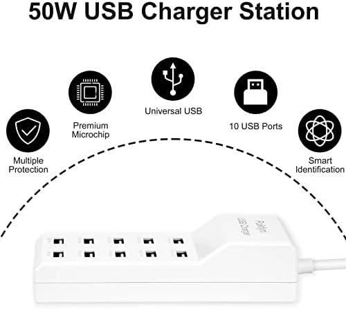 High-Speed 10-Port USB Charging Hub Duo: Ultimate Smart Charging Solution for Families and Tech Lovers – Multi-Device Power Station for Smartphones, Tablets, and Wearables with Compact Design for Home, Office, and Travel Needs