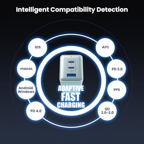 Power Up Your Devices with the Ultimate 128 W USB C Wall Charger – Advanced Ga N III Technology, 3-Port Fast Charging Station for Mac Book Pro, HP, Dell XPS, i Phone 15, Galaxy S23 & More – Compact & Efficient Travel Adapter for Maximum Device Compatibility and Rapid Charging Performance