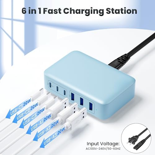 108 W Pink Ga N III USB C Charging Hub – 6-Port Fast Charger for i Phone 15 Pro, Samsung & More – Quick Charge & Power Delivery Compatible – Stylish Multi-Device Power Station with Intelligent Safety Features – Ideal for Home, Office & Travel Use
