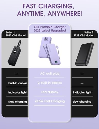 Ultra-Fast Portable Phone Charger with 12000 m Ah Capacity – All-in-One Power Bank with Integrated Cables, Wall Plug, and LED Display for i Phone, i Pad, Samsung – Essential Travel Companion for Uninterrupted Connectivity