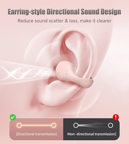 King Lucky i21 Purple Bluetooth 5.3 Open Ear Clip-On Earbuds – Advanced Noise Cancellation & IPX4 Waterproof Design for Small Ears and Glasses Wearers – Perfect for Active Lifestyles & Hands-Free Calls