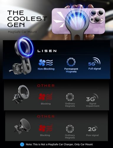 LISEN Mag Safe Car Mount – Ultra-Strong Magnetic Phone Holder for i Phone 16, 15, 14, 13 Pro Max – Effortless Hands-Free Access with 360° Rotation and Air Vent Design – Essential Car Accessory for Enhanced Safety and Connectivity