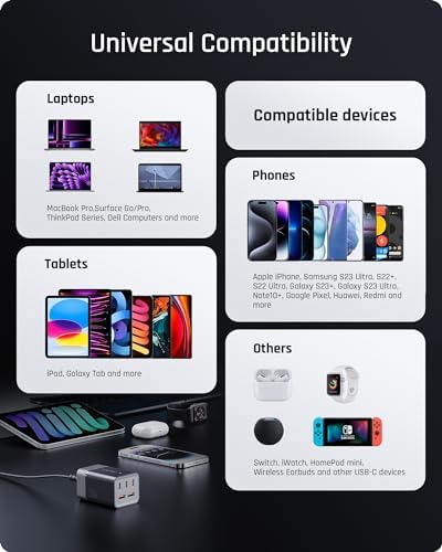 VOLTME 75 W Ga N USB C Charging Station – 5-Port Fast Charger for i Phone 15, Galaxy S23 Ultra, Mac Book Pro & More – High-Speed Multi-Device Power Hub with Enhanced Safety Features and Compact Desktop Design for Ultimate Convenience