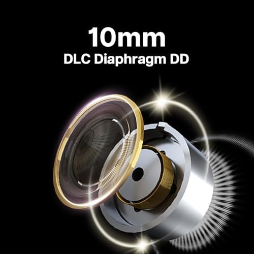 Linsoul 7 HZ G1 Premium Wired In-Ear Monitors – Cutting-Edge 10 mm DLC Dynamic Drivers for Unmatched Sound Precision, Removable OFC Silver-Plated Cable for Longevity, Comfortable Ergonomic Design for Extended Use, Versatile 3.5 mm Jack Compatibility, Elegant Black Finish Perfect for Audiophiles and Gamers Seeking Exceptional Audio Performance