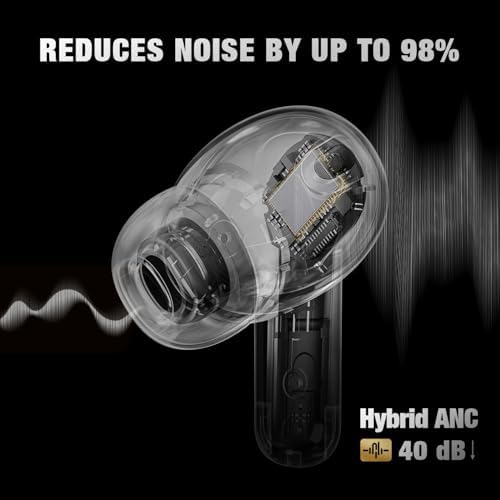 Premium Hybrid Active Noise Cancelling Wireless Earbuds with 6-Mic ENC Technology for Crystal-Clear Calls, 30-Hour Extended Battery Life, and Deep Bass – Stylish White Finish with Lightning-Fast Bluetooth 5.4 for Unmatched Comfort and Superior Sound Experience