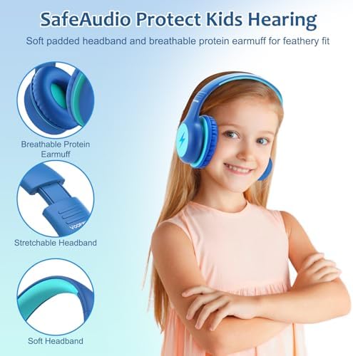Discover Voopwink’s Safe and Stylish Blue Over-Ear Wired Headphones for Kids – Volume-Limited with Integrated Microphone, Perfect for Tablets and Travel, Ideal for Learning and Enjoyment.