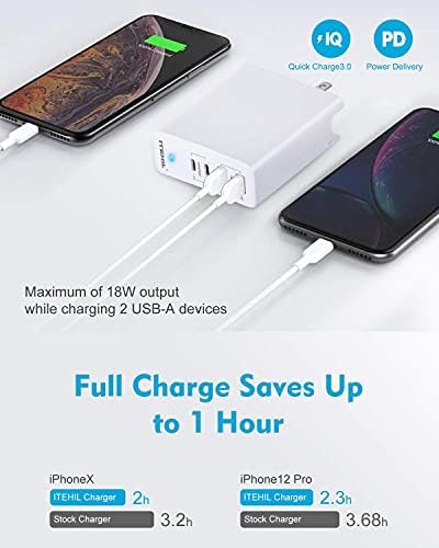 Ultimate 100 W 4-Port Fast PD Charger – Versatile Type C Wall Adapter for i Phone 12/12 Pro Max, i Pad, Mac Book, Samsung & More – Travel-Friendly Design with Foldable Plug for Rapid Multi-Device Charging and Enhanced Safety Features