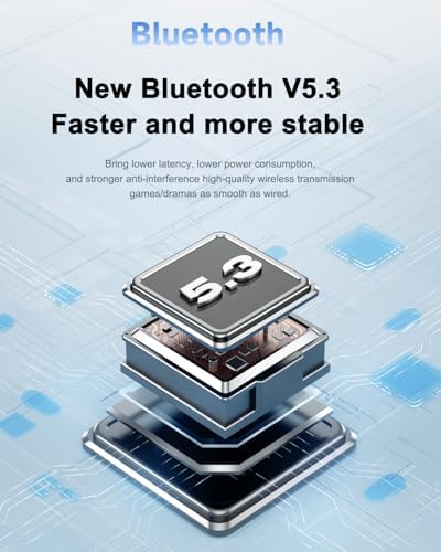 Revolutionary Bluetooth 5.3 Wireless Earbuds with Extended Playtime and Smart LED Battery Display – Premium In-Ear Headphones for Flawless Compatibility with Android & i OS Devices, Perfect for Active Lifestyles, Featuring Elegant Blue Design and Superior Sound Quality