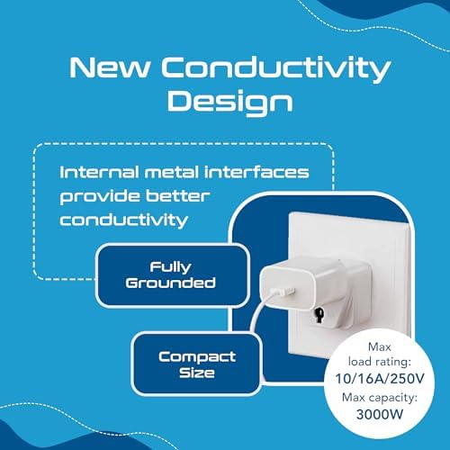 Ultimate Compact Travel Power Adapter for UK & Ireland – Dual USB & USB-C Fast Charger with 3.1 A Output – Type G Plug Converter for Seamless Global Connectivity in Hong Kong, England, Dubai, and Saudi Arabia – Safe, Efficient Design for Smart Travelers