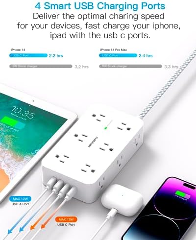 HANYCONY 12-Outlet Power Strip Surge Protector with 4 USB Ports (2 USB-C) – 6 ft Flat Extension Cord with 1800 J Surge Protection, Wall-Mountable Charging Station for Home, Office, and Dorm Room – Ultimate Device Connectivity and Fast Charging Solutions