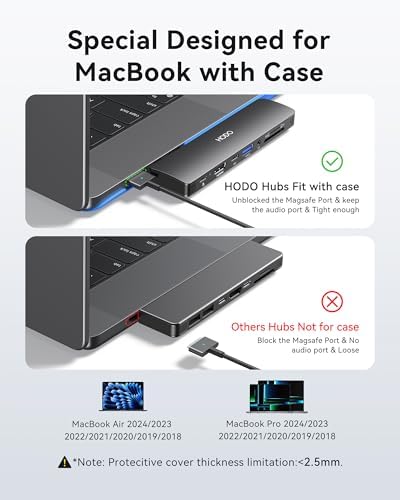 Unlock Your Mac Book’s Full Potential with the Premium 8-in-2 USB C Hub HDMI Adapter – Ultimate Thunderbolt 3 & 10 G USB Data Ports, Stunning 4 K Output, and Sleek Compact Design for 2018-2025 Mac Book Pro & Air Models – Effortless Connectivity, Fast Transfers, and Seamless Streaming for Professionals on the Go!