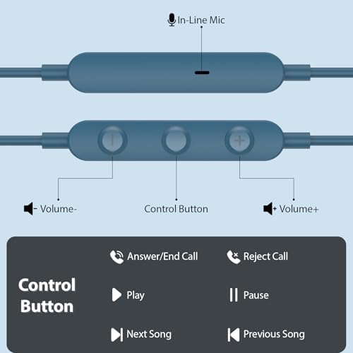 Premium USB C Earbuds for i Phone & i Pad – Superior Hi-Fi Stereo Headphones with Advanced Noise Isolation, Integrated Microphone, and Effortless Volume Control – Ideal for Audiophiles and Creative Professionals – Lightweight Ergonomic Design for Ultimate Comfort and Seamless Device Compatibility