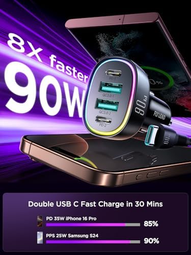 90 W 4-Port USB C Car Charger for i Phone 16/15/14/13/12 Pro Max – Fast Family Travel Charging Solution – Sleek Pink Cigarette Lighter Adapter for Multiple Devices – Ultimate On-the-Go Power for Road Trips and Adventures