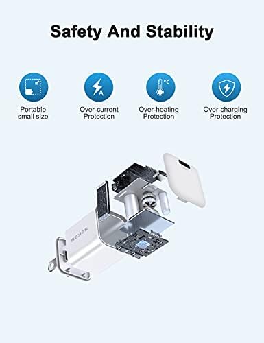 Compact 20 W USB C Wall Charger by Seyas – Fast Charging Adapter for i Phone, i Pad, Air Pods, Pixel, Galaxy, Switch – Dual-Pack with Enhanced Compatibility and Safety Features for Everyday Convenience