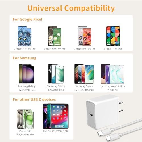 Looptimo 30 W USB-C Fast Charger Bundle for Google Pixel – Ultimate Rapid Charging Power Adapter with 6.6 ft Type C Cable for Enhanced Compatibility and Performance Across Pixel Models 4-9 Pro XL – Compact, Durable, and Travel-Friendly Solution for Busy Lifestyles