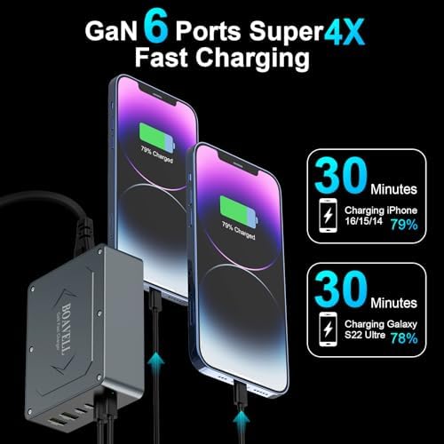 285 W Ga N Fast Charging Hub – 6-Port USB-C Power Station with Dual 100 W PD for Lightning-Fast Device Charging – Compact & Travel-Friendly Design with 100 W Cable Included – Perfect for i Phone 16, Mac Book, Samsung Galaxy & More