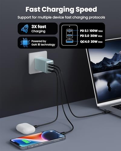 145 W Ga N III USB-C Charger – 3-Port Fast Charging Station for Mac Book Pro/Air, i Phone 15/Pro, Galaxy S24 & Dell XPS – Compact & Lightweight Laptop Adapter with PD, QC, PPS Technology – Stylish Green Design for On-the-Go Power Solutions