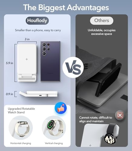 Ultimate 3-in-1 Foldable Wireless Charging Station for Samsung – Fast Charger for Galaxy S25 Ultra, S24/S23/S22/S21, Note 20, Z Flip/Fold 6/5, Galaxy Watch Ultra/7/6/5 Pro & Galaxy Buds – Portable & Sleek Design for Home, Office, Travel