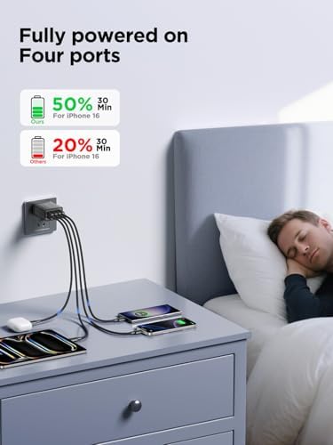 40 W 4-Port USB Wall Charger Duo – High-Speed Quick Charge 3.0 Adapter for i Phone 16/15/14/13/12/11 Pro Max, Samsung & Android Devices – Compact Power Block for Home, Office, and Travel Needs