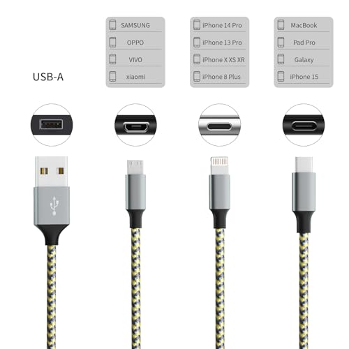 240 W 4-in-1 USB C Charging Cable – 6 FT Multi-Device Power Solution with LED Indicator for i Phone 16/15/14 Pro, Mac, i Pad, Samsung S25/S24 – Fast Charging Compatibility, Durable Design for Home & Travel