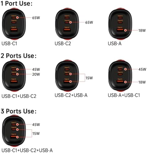 Divoom Dipow 65 W Ga N USB-C Fast Charger with Customizable Pixel Display – High-Efficiency Multi-Port Charging Hub for i Phone 16/15, Mac Book, Galaxy S23/S24, & Nintendo Switch – Includes 100 W Ultra-Fast Cable for Seamless Power Solutions on the Go