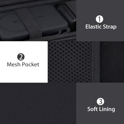 Premium Hard Shell Case for Anker Zolo Magnetic Power Bank – Shockproof, Lightweight Travel Accessory for 5,000 m Ah & 10,000 m Ah Mag Safe Battery Packs – Sleek Black Design for Optimal Protection and Portability