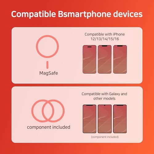 OLG Premium Magnetic Car Phone Holder – Mag Safe Compatible with 4000 G Strong Grip, 360° Rotation & 180° Angle Adjustability for Ultimate Viewing Comfort – No-Residue Adhesive for Easy Installation & Enhanced Device Compatibility