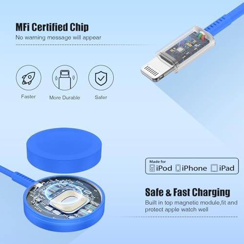 Revolutionary 2-in-1 USB C Magnetic Charger for Apple Devices – MFi Certified 20 W Fast Charge Cable with 6-ft Flexibility for Ultimate Convenience – Perfect Compatibility with Apple Watch Series 8/7/SE/6/5/4/3/2/1 and i Phone 14/13/12/11/XS – Your Premium Solution for Rapid Power Delivery on the Go