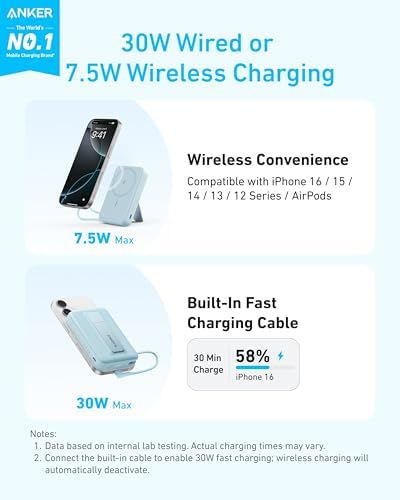 Anker Zolo Magnetic Power Bank – 10,000 m Ah Wireless Charger with 30 W Fast Charging, Built-in USB-C Cable & Adjustable Stand for i Phone 16/15 Series, Air Pods & More – Ultimate Portable Power Solution for Modern Lifestyles