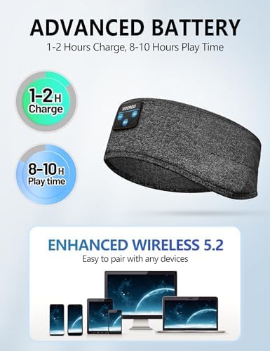 Transform Your Sleep and Workouts with Voerou Bluetooth Sleep Headband Headphones – Comfort-Driven Design, Superior HD Sound, Perfect for Insomnia Relief, Yoga, and Travel, Adjustable Fit with Long-Lasting Battery Life for Seamless Audio Enjoyment