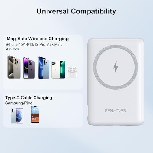 Magnetic Wireless Power Bank for i Phone 16/15/14/13/12 | 5000 m Ah Fast Charging Battery Pack with USB-C Cable | Ultra-Slim & Lightweight Design for Easy Portability | Advanced Safety Features for Reliable On-the-Go Power Solutions